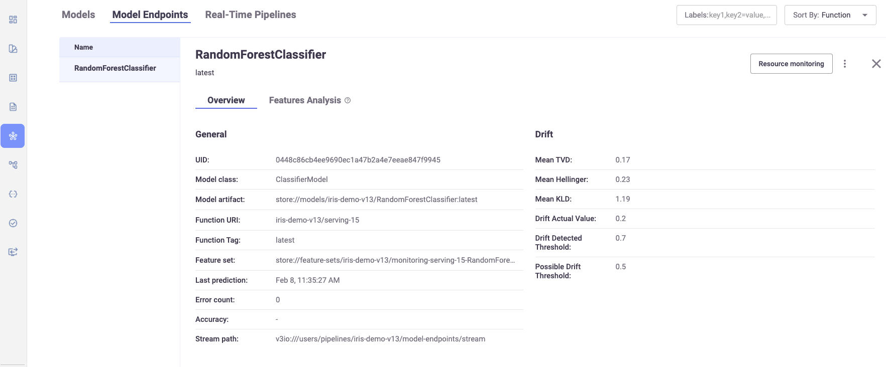 Model Endpoints Overview