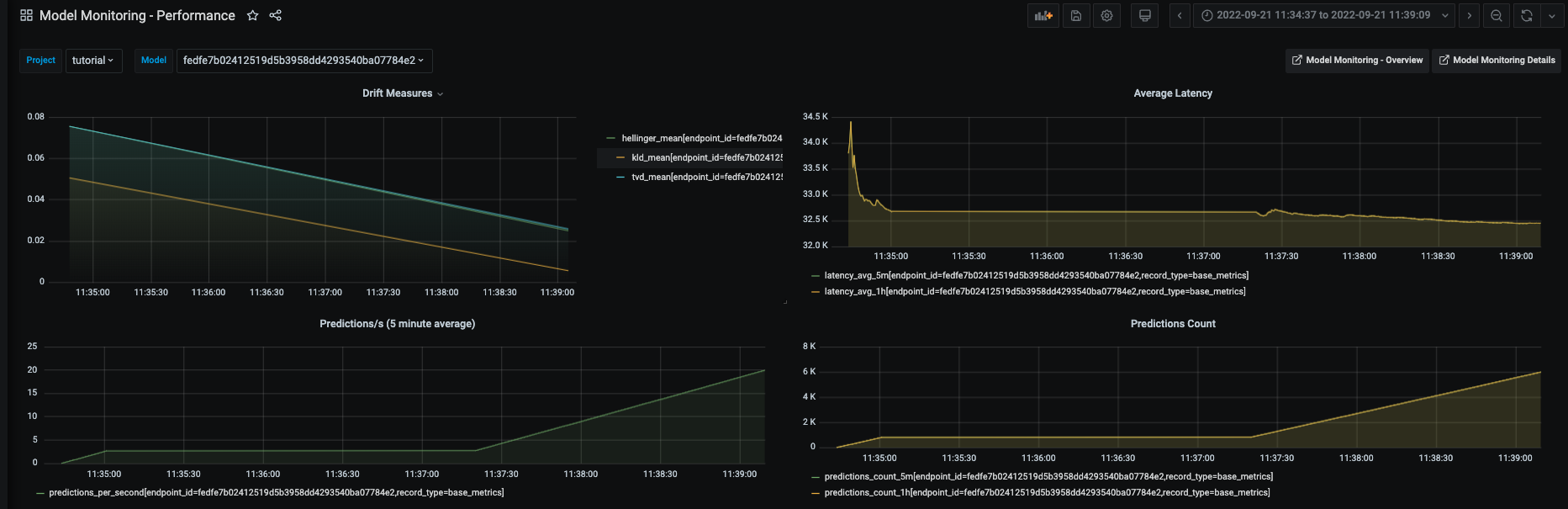 grafana_dashboard_3