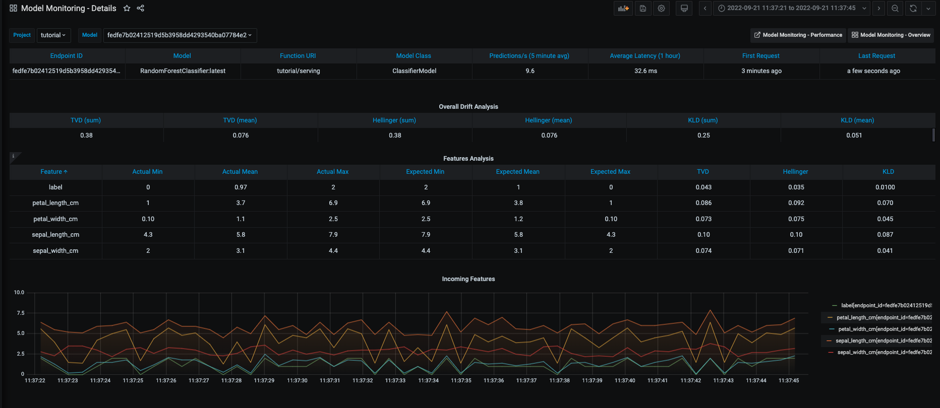 grafana_dashboard_2