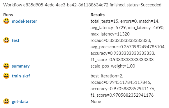 slack notification